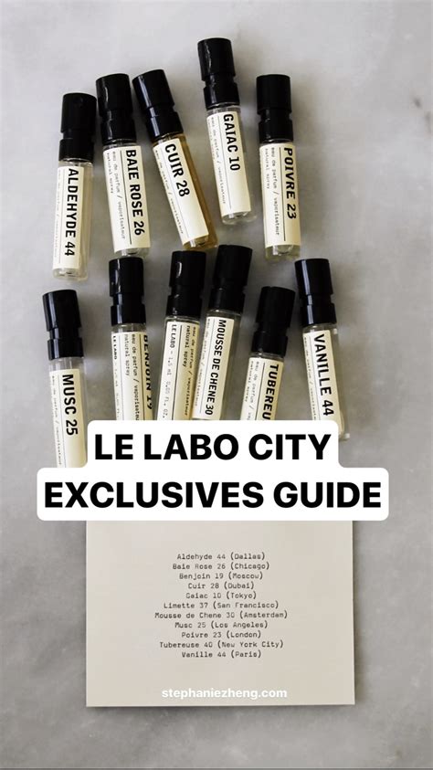 le labo city exclusives price.